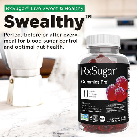 RxSugar Gummies Pro