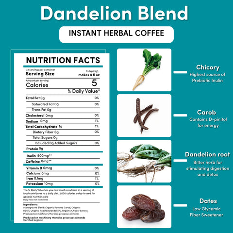 Instant Dandelion Herbal Coffee