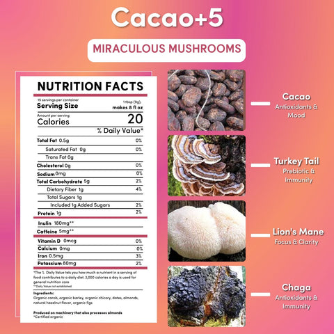 Miraculous Mushrooms® Cacao + 5