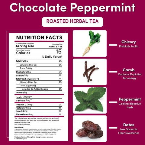 Chocolate Peppermint Roasted Herbal Tea