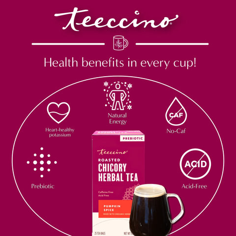 Pumpkin Spice Roasted Herbal Tea