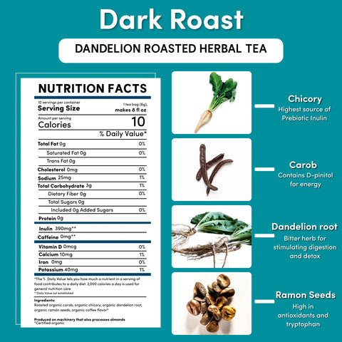 Dandelion Dark Roast Roasted Herbal Tea