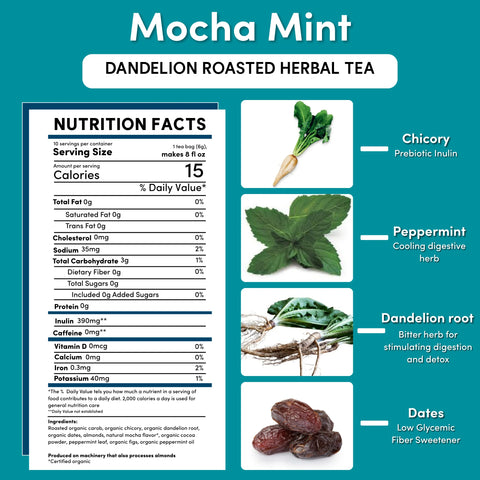 Dandelion Mocha Mint Roasted Herbal Tea