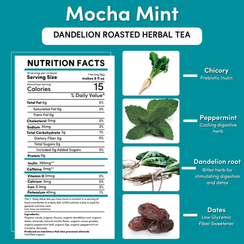 Dandelion Mocha Mint Roasted Herbal Tea