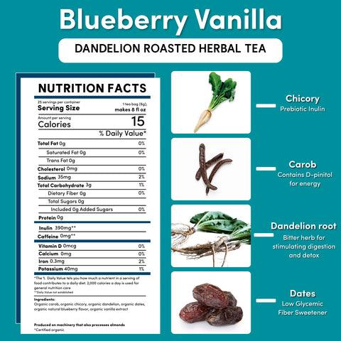 Dandelion Blueberry Vanilla Roasted Herbal Tea