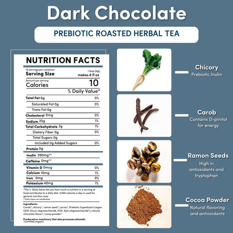 Dark Chocolate Prebiotic SuperBoost Herbal Tea
