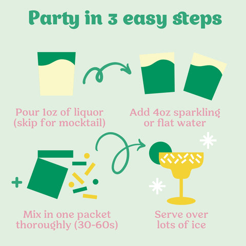 Margarita Variety 12 Pack - 3rd Party