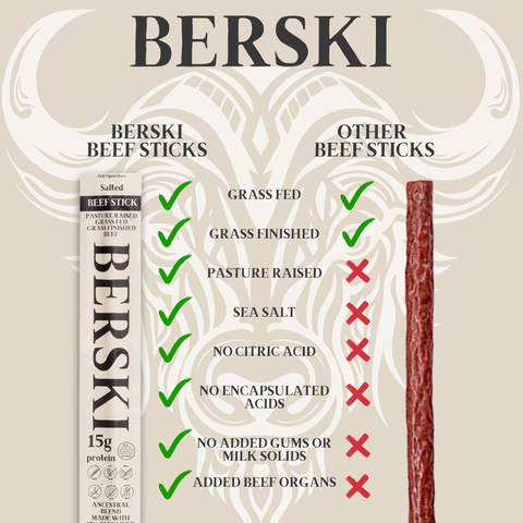BERSKI Salted Ancestral Beef Sticks - 8 Pack of 1.9oz Sticks