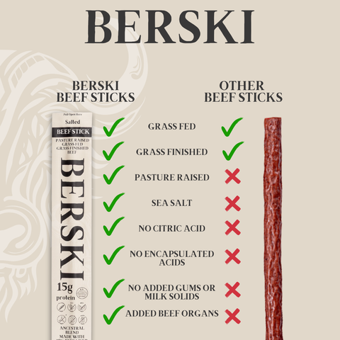 BERSKI Beef Sticks - Salted