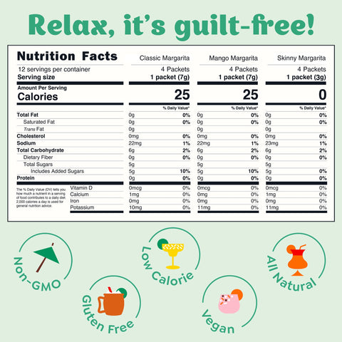 Margarita Variety 12 Pack - 3rd Party