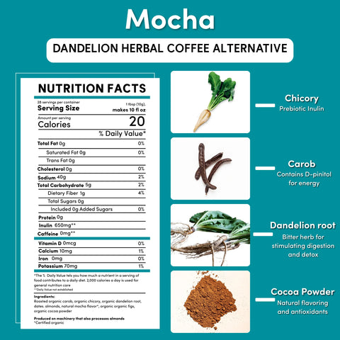 Dandelion Mocha Herbal Coffee