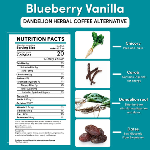 Blueberry Vanilla Chicory Herbal Coffee