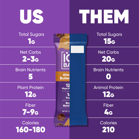 Almond Butter Chip & Peanut Butter Chip (24 Bars)
