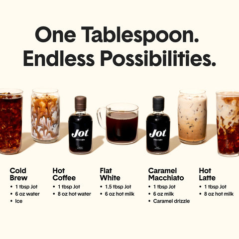 Original – Ultra Coffee Concentrate