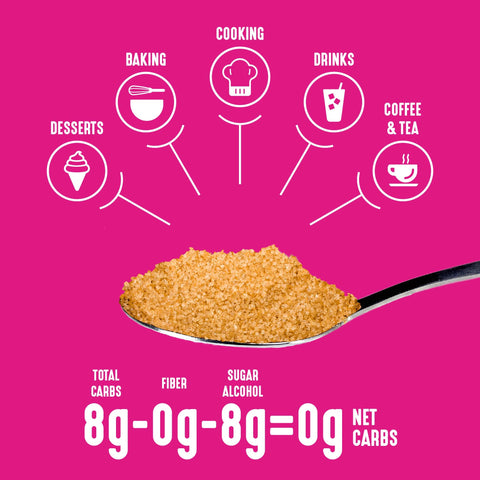 Brown Monkfruit and Erythritol Sweetener - Brown Sugar Replacement
