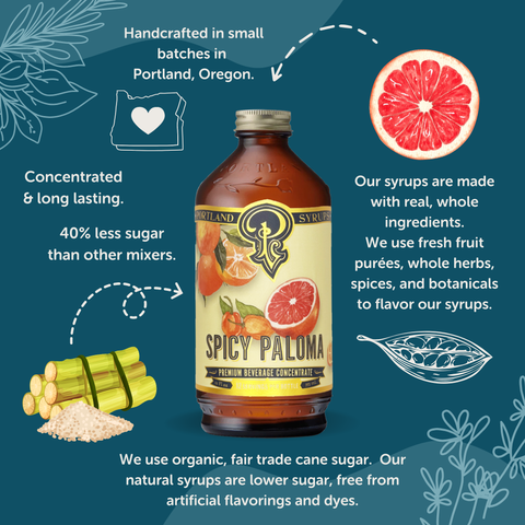 Spicy Paloma Syrup