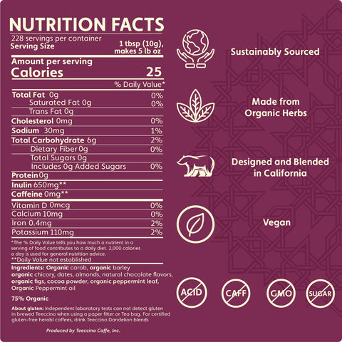 Chocolate Peppermint Chicory Herbal Coffee