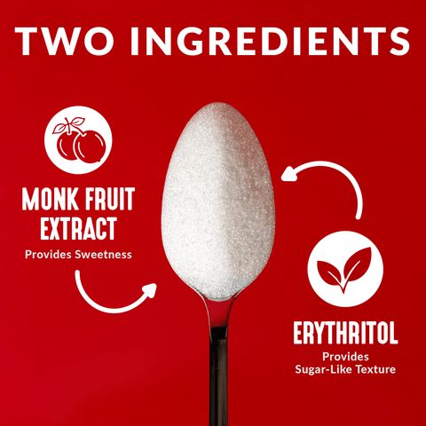 Classic Monkfruit and Erythritol Sweetener - White Sugar Replacement