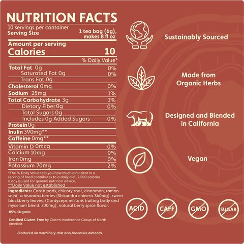 Cordyceps Schisandra Cinnamon Berry Mushroom Herbal Tea