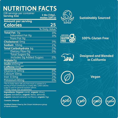 Dandelion Caramel Nut Chicory Herbal Coffee