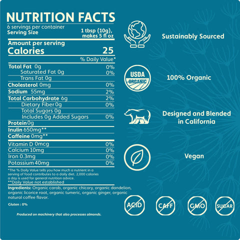 Dandelion Turmeric Herbal Coffee