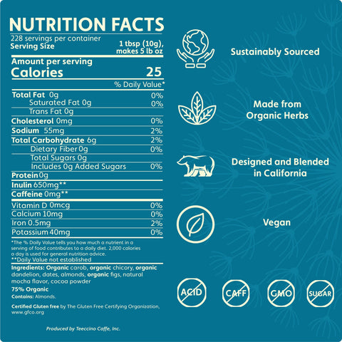 Dandelion Mocha Herbal Coffee