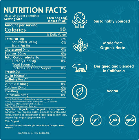 Dandelion Mocha Mint Roasted Herbal Tea
