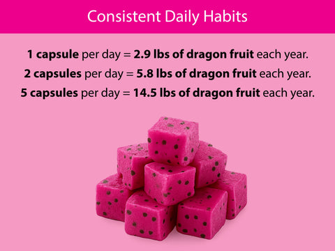 Organic Dragon Fruit Capsules