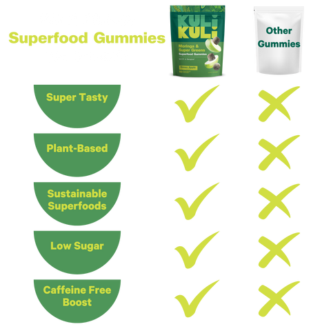 Moringa & Super Greens Superfood Gummies