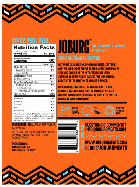 Spicy Peri Steak Slices