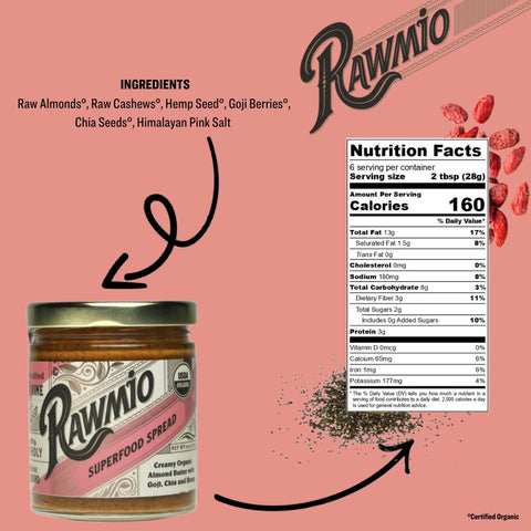 Superfood Spread