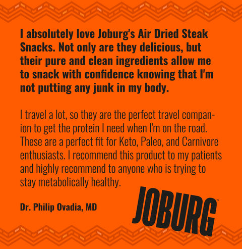 Spicy Peri Steak Slices - (12 Pack)