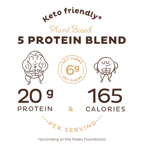 KOS Organic Plant Protein, Chocolate Peanut Butter, Single Serving