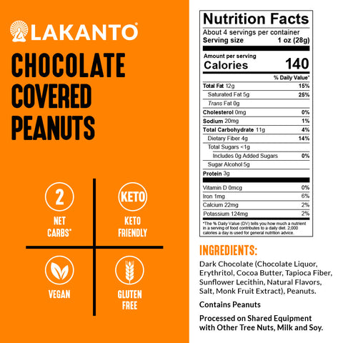 Chocolate Covered Peanuts