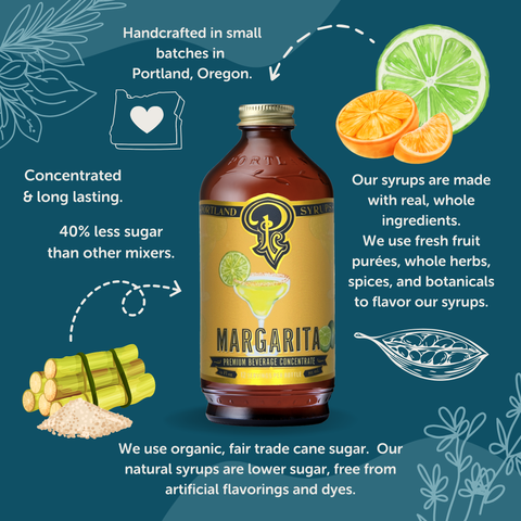 Margarita Syrup