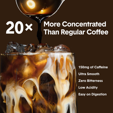 Mocha – Ultra Coffee Concentrate