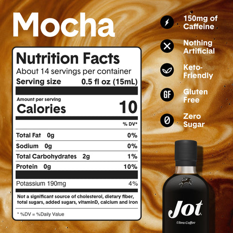 Mocha – Ultra Coffee Concentrate