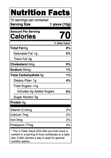 Sugar-Free Peanut Butter Bites