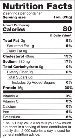 Pepper Crusted Steak Slices
