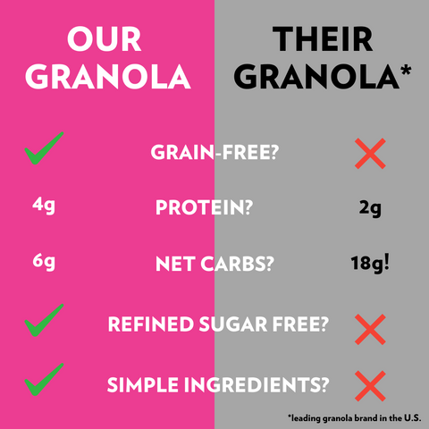 *LIMITED* Chef's Blend Series: B.T.R. NATION Chocolate Cherry Crunch