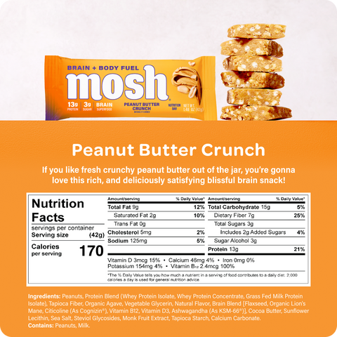 Peanut Butter Crunch
