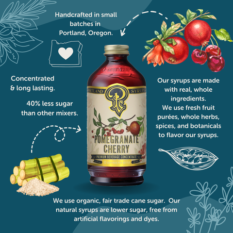 Pomegranate Cherry Syrup