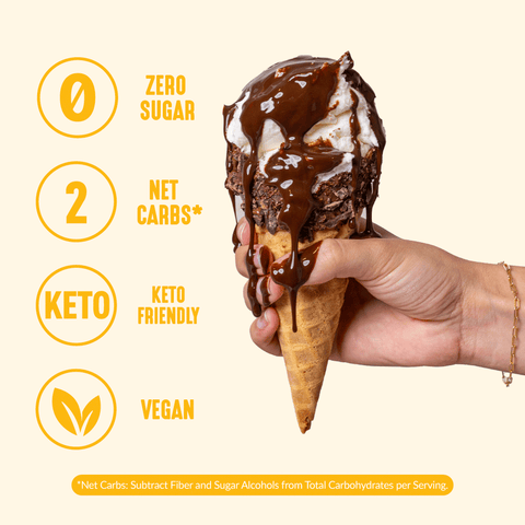 Sugar-Free Chocolate Sauce