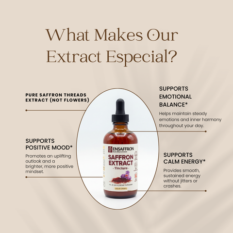 Premium Saffron Extract Tincture (Made With Pure Heray Saffron Threads)