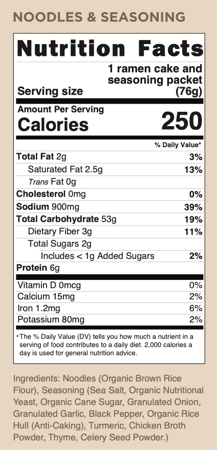 The Ultimate Ramen Bundle