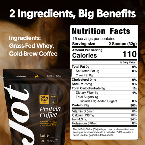 Latte – Protein Coffee