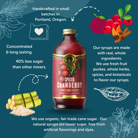 Spiced Cranberry Syrup