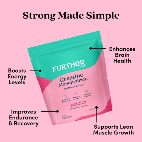 Creatine Monohydrate Stick Packs