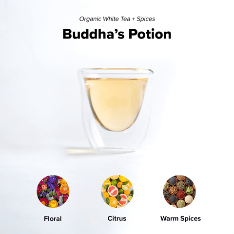 Buddha's Potion