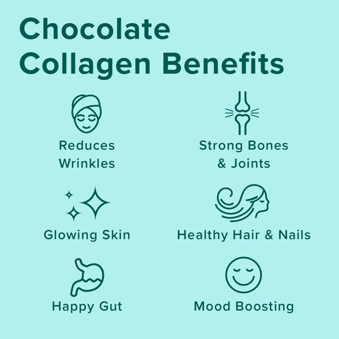 Chocolate Collagen Peptides Powder